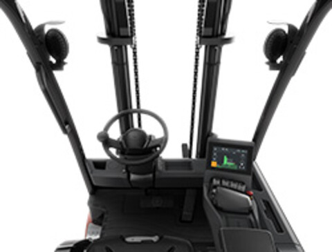 Σχεδιασμένο με γνώμονα τον χειριστή