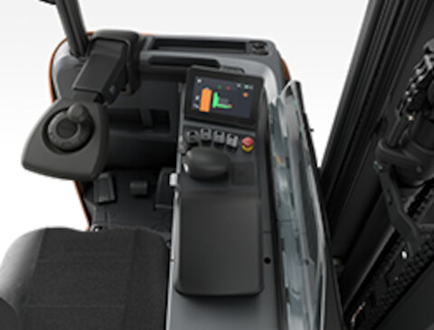 Σχεδιασμός με γνώμονα τον χειριστή