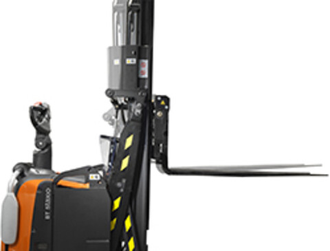 Ανακλινόμενα πιρούνια