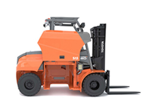 Γρήγορη πρόσβαση στη μπαταρία