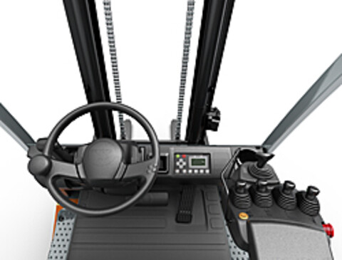 Άριστη περιμετρική ορατότητα