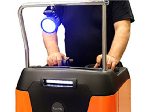 Χαρακτηριστικά ασφαλείας