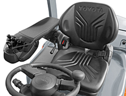 Άνεση λειτουργία