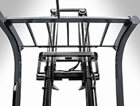 Άριστη περιμετρική ορατότητα